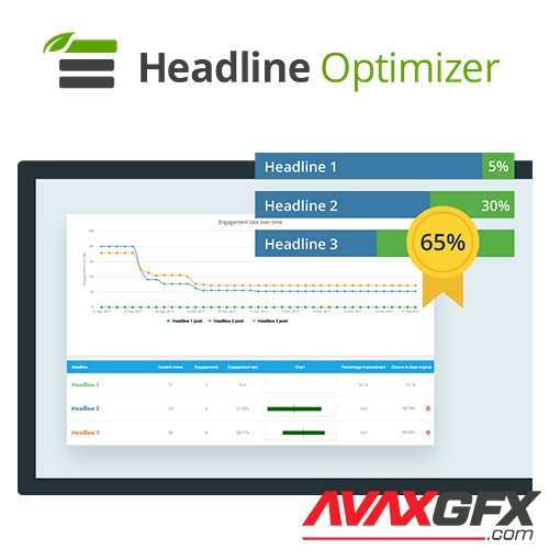 ThriveThemes - Thrive Headline Optimizer v1.2.6 - WordPress Plugin - NULLED