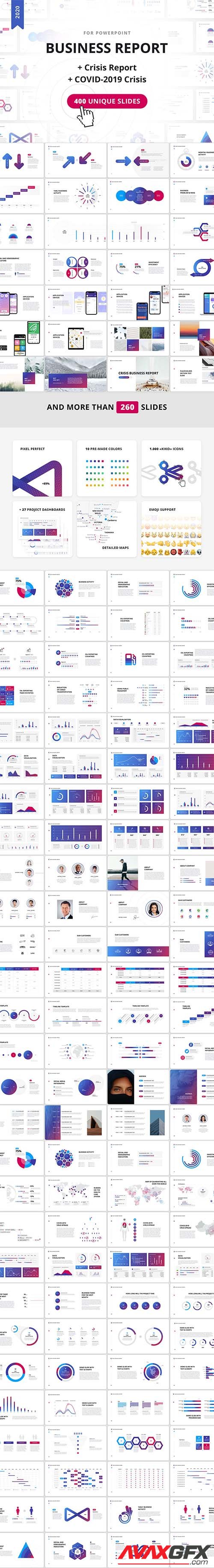 Business Report 2020 for PowerPoint, Keynote, Google Slides