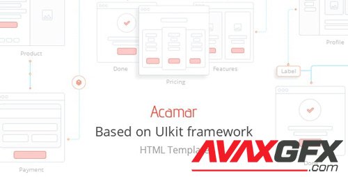 ThemeForest - Acamar v1.0.1 - Tiled Layout and Clean Design Responsive HTML Template - 20694351