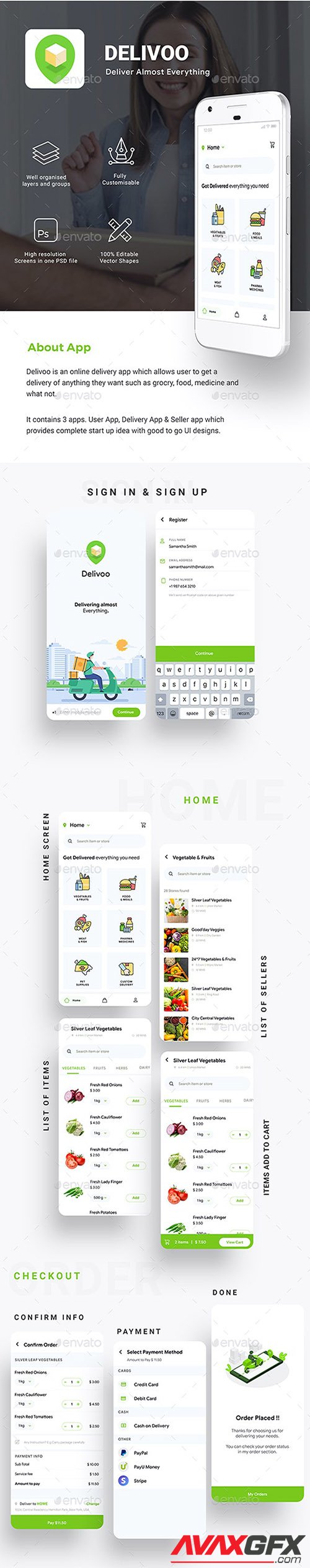 Moden Custom Delivery for Food, Grocery, Medicine etc. App UI | Delivoo 26442059
