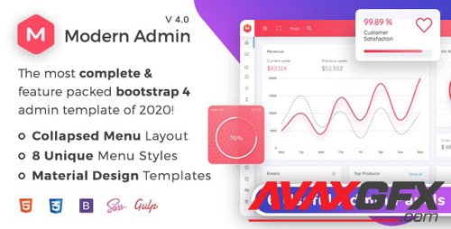 ThemeForest - Modern Admin v4.0 - Clean Bootstrap 4 Dashboard HTML Template + Material Design - 21430660