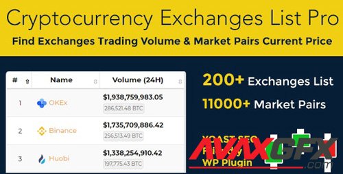 CodeCanyon - Cryptocurrency Exchanges List Pro v2.0.0 - WordPress Plugin - 22098669 - NULLED