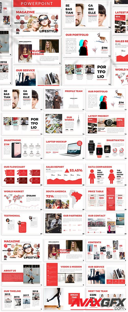 Magazine - Business PowerPoint, Keynote, Google Slides Templates