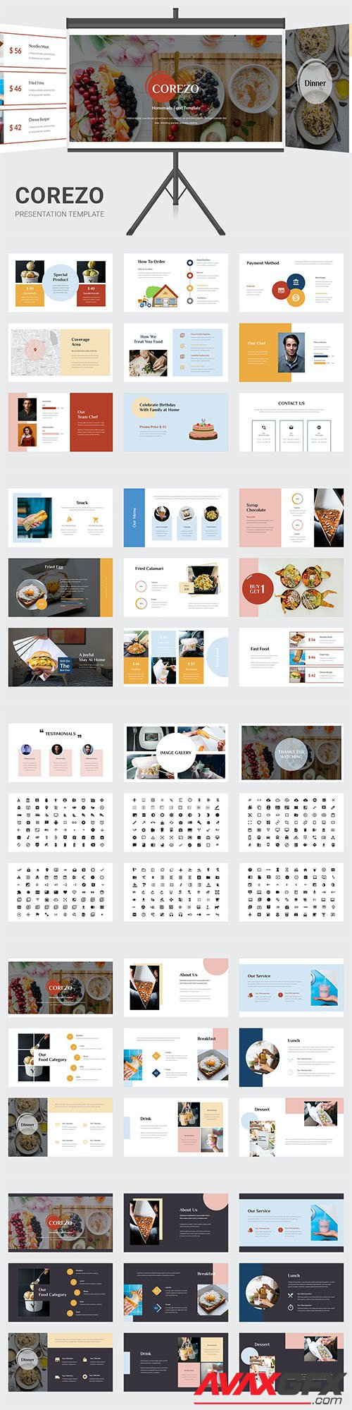 Corezo - Homemade Food Services PowerPoint, Keynote, Google Slides