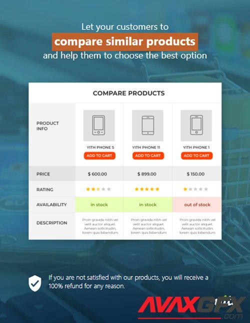 YiThemes - YITH WooCommerce Compare v2.3.22