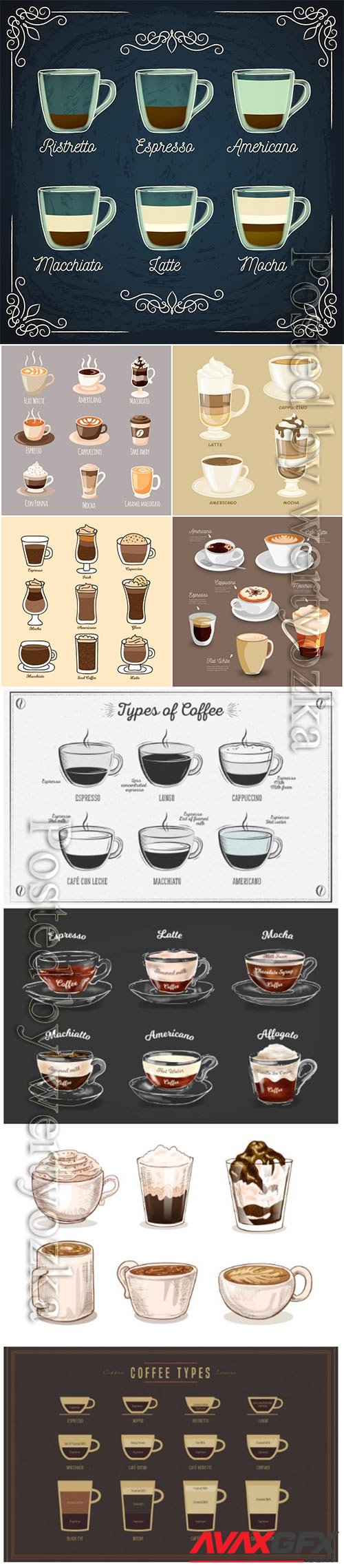 Vintage vector coffee types concept