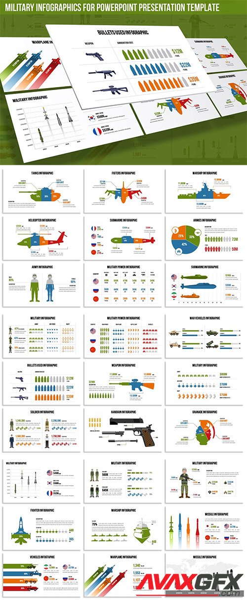 Military Infographics for Powerpoint Template