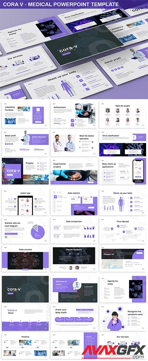 Cora V - Medical Powerpoint Template