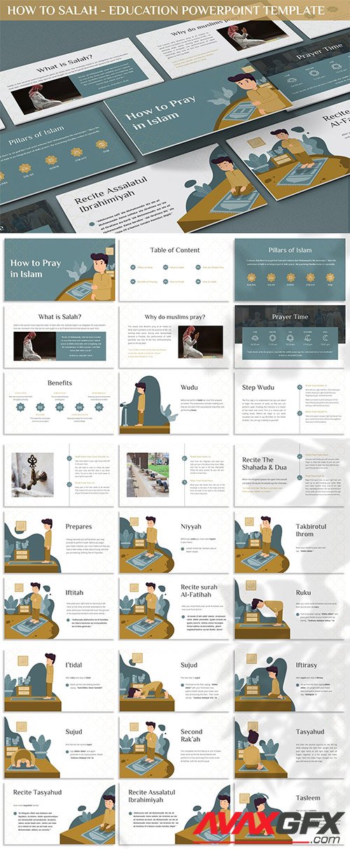 How to Salah - Education Powerpoint Template