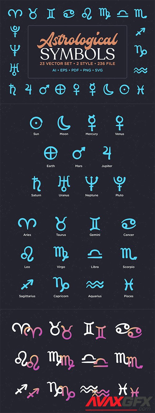 Astrological Symbol Vector Set