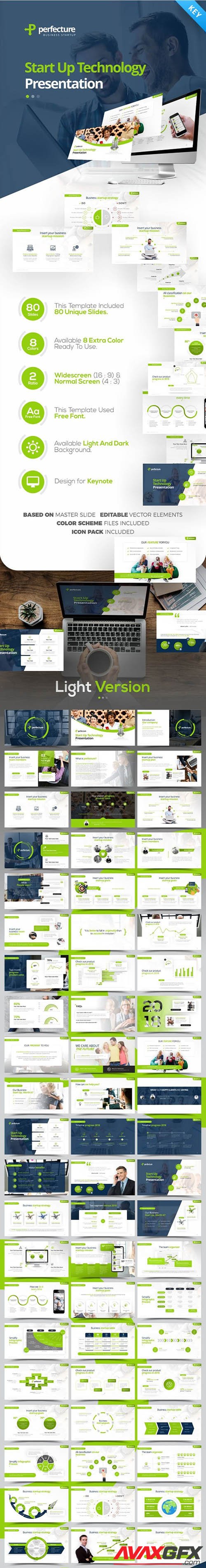 Perfecture – Startup Business Keynote Template 25647214