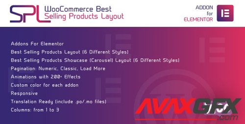 CodeCanyon - WooCommerce Best Selling Products Layout for Elementor v1.0 - WordPress Plugin - 28134818