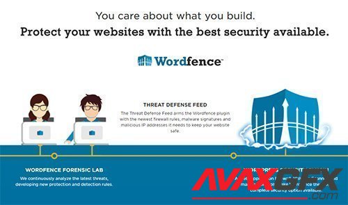 Wordfence Security Premium v7.4.11 - Best Security Available For WordPress - NULLED