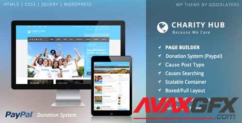 ThemeForest - Charity Hub v1.4.0 - Nonprofit / Fundraising WordPress - 7481543