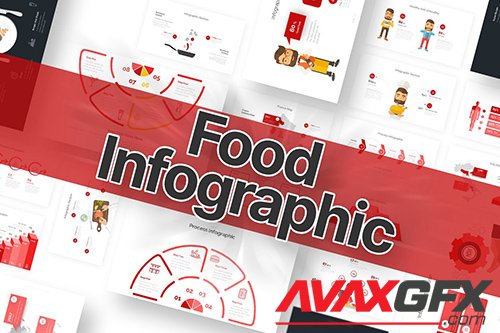 Food Powerpoint Template