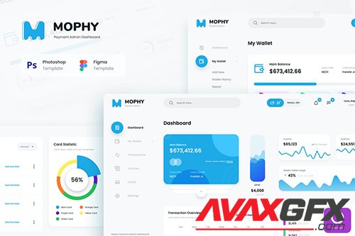 Mophy - Payment Admin Dashboard UI Template
