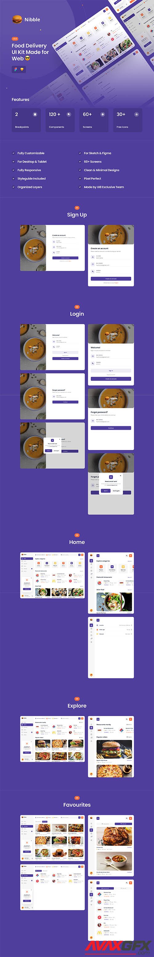 Nibble: Food Delivery Web UI Kit