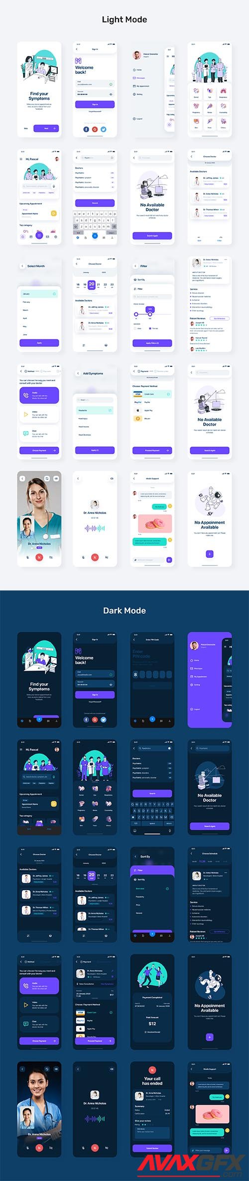 Medix UI Kit