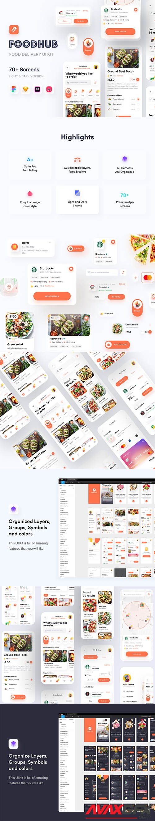 Food Hub UI Kit