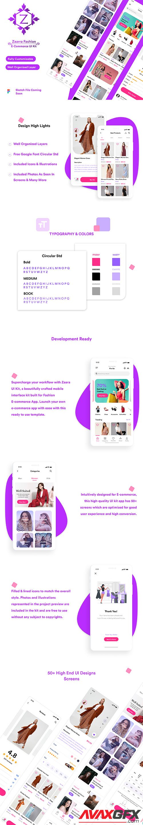 Zaara Fashion ecommerce UI Kit