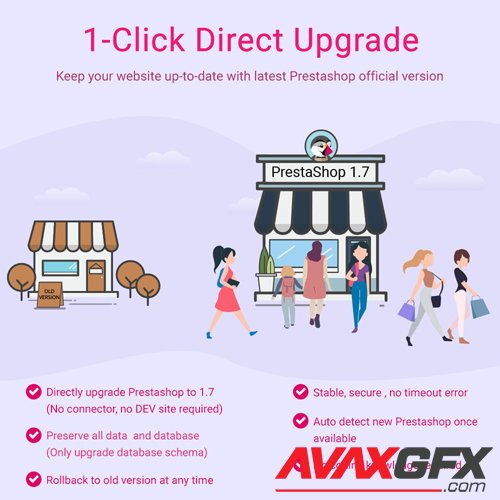 1-Click Direct Upgrade to 1.7 v2.1.8 - Better, faster & stable PrestaShop Module