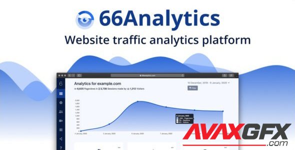 66Analytics v3.2.0 - Analytics & Session tracking - NULLED