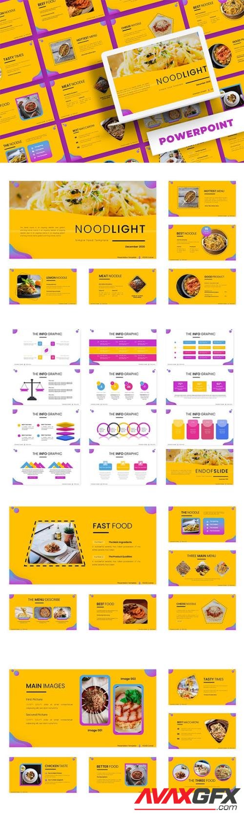 Noodlight - Powerpoint, Keynote and Google Slides Template