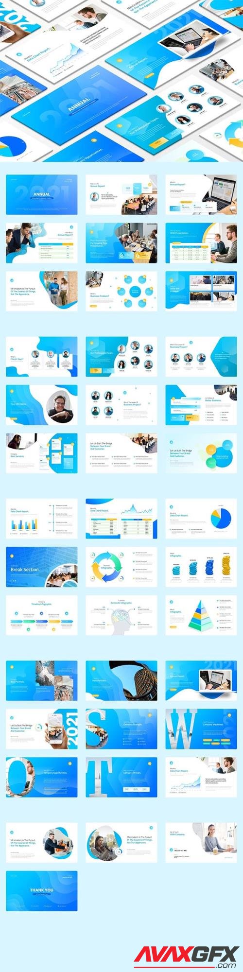 Annual Report Powerpoint Template