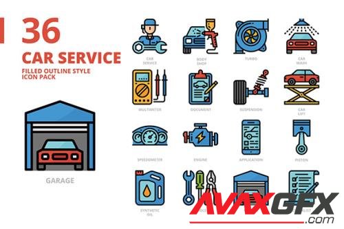 Car Service Outline ZMCZCZT