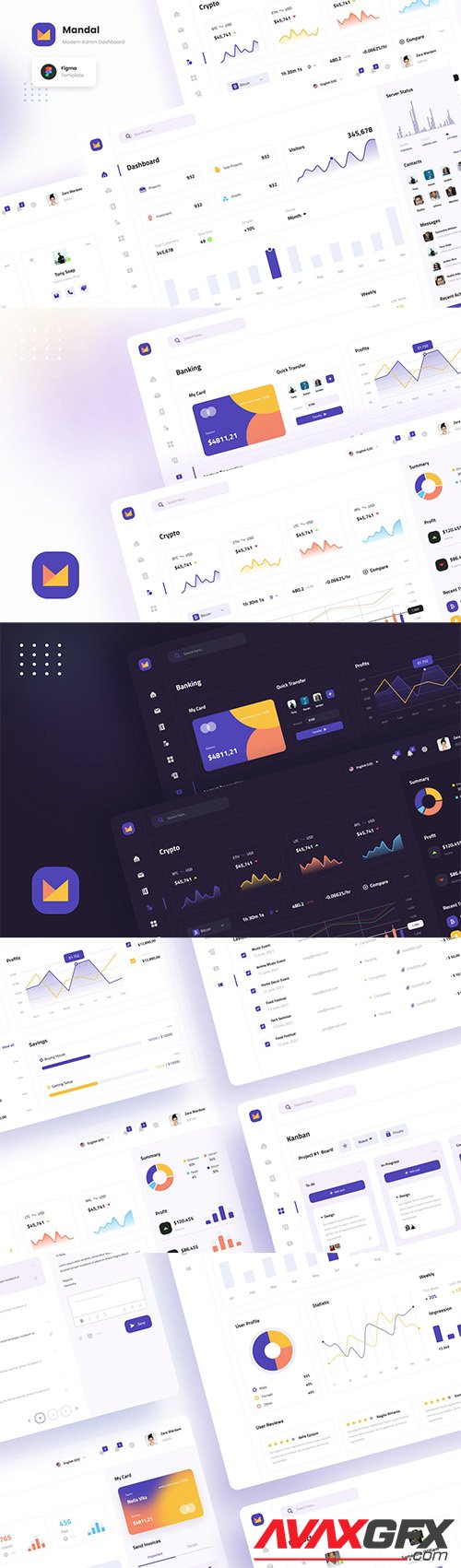 Mandal - Modern Admin Dashboard Template