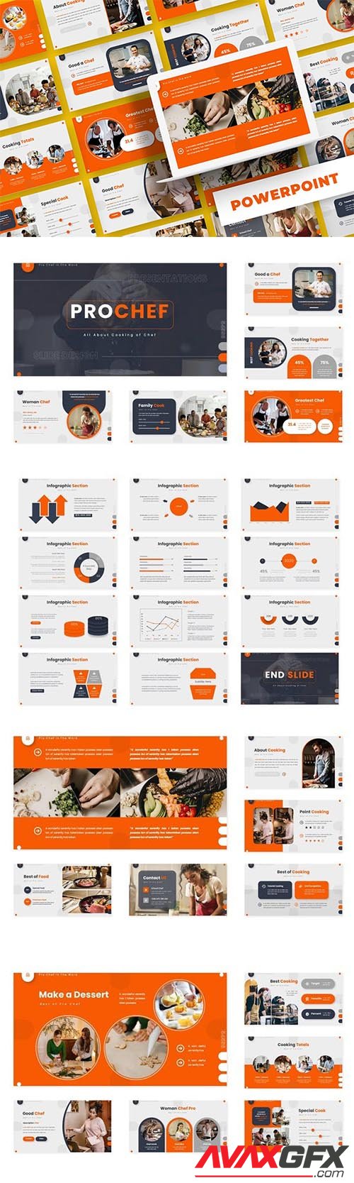 Pro Chef - Powerpoint Template