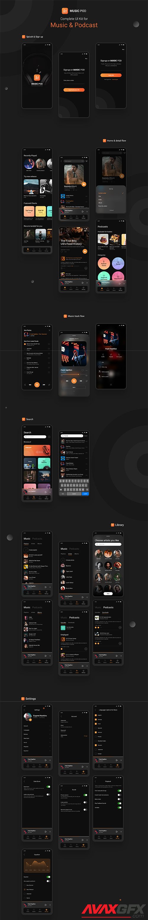 MusicPod App - Complete UI Kit
