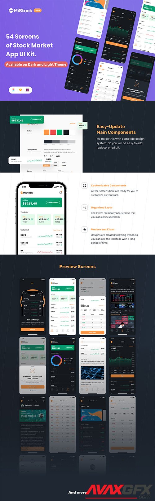 MiStock - Stock Market and Finance App UI Kit