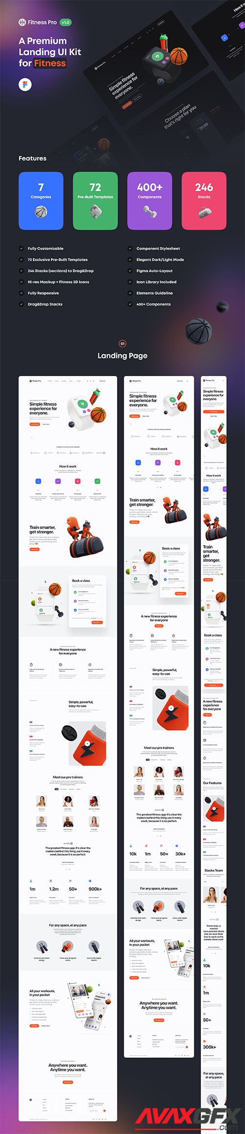 Fitness Pro: Website UI Kit