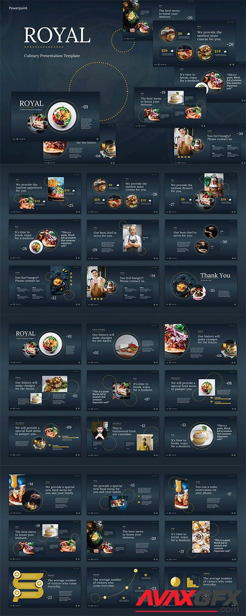 Culinary - Powerpoint, Keynote and Google Slides Template