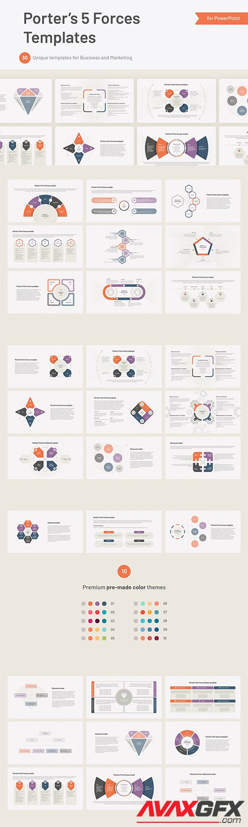 Porter's 5 Forces - Powerpoint, Keynote and Google Slides Template