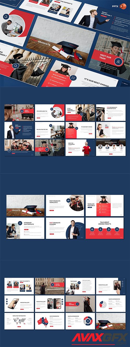 Post Graduate - Education - Powerpoint, Keynote and Google Slides Template