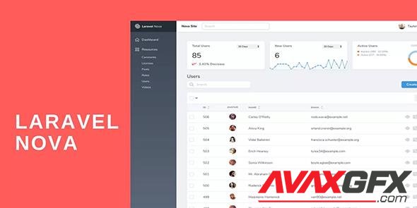 Laravel Nova v3.29 - Beautifully Designed Administration Panel for Laravel