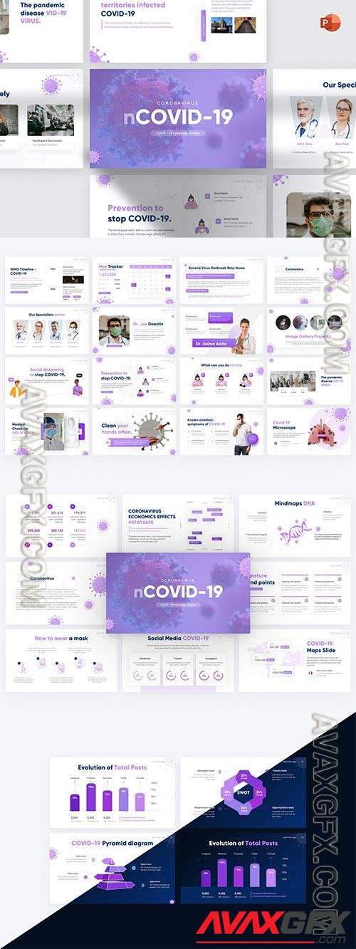 nCovid Medical PowerPoint Template XY8UYYU