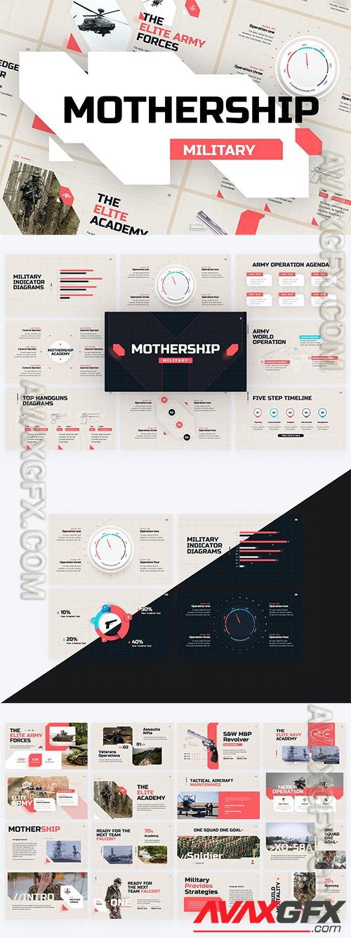 Mothership Military PowerPoint Template XNN25LX