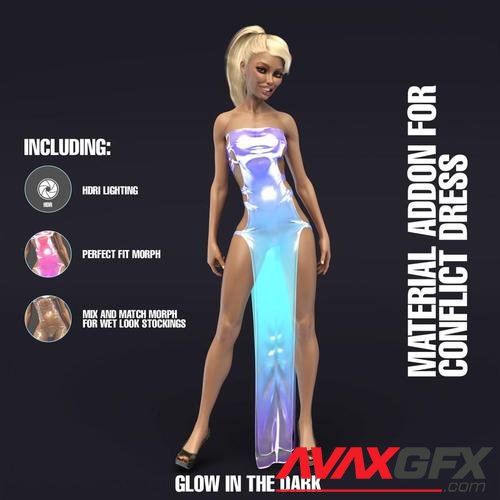 Iray FX Material Addon for dforce ConflictDress