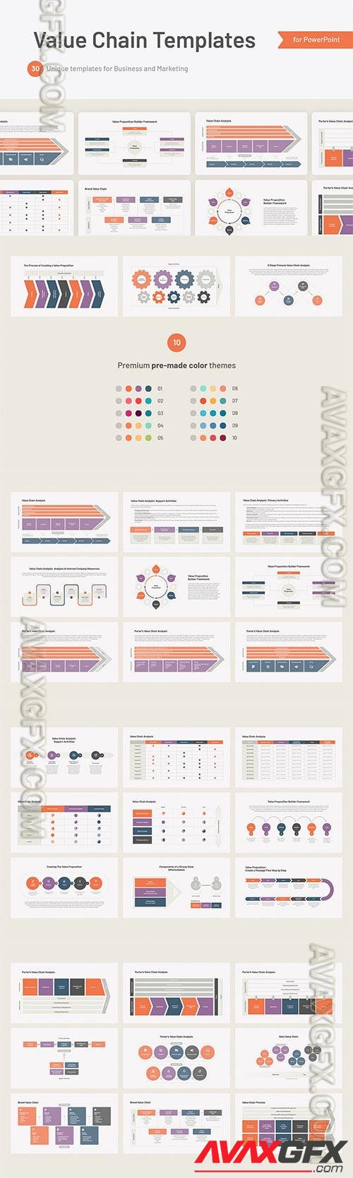 Value Chain Analysis Powerpoint, Keynote and Google Slides Template