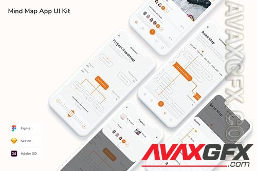 Mind Map App UI Kit 6JEL8B7