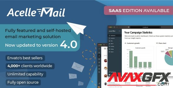 CodeCanyon - Acelle v4.0.24 - Email Marketing Web Application - 17796082 - NULLED