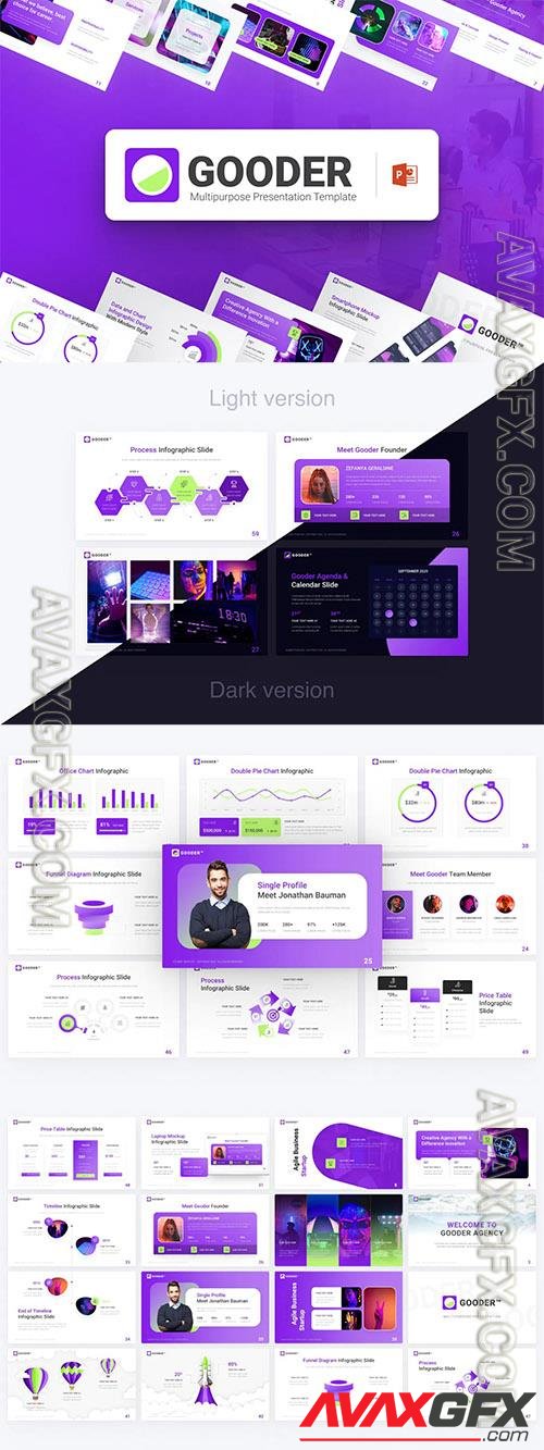 Gooder Multipurpose Modern PowerPoint Template BBR26XA