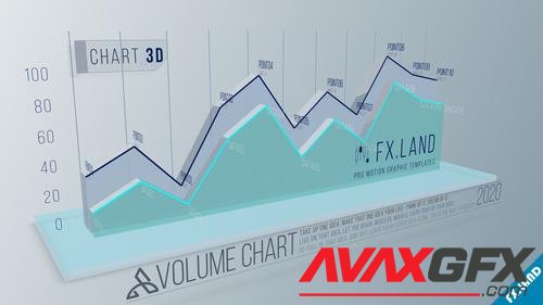 MotionArray – 3D Volume Chart 417373