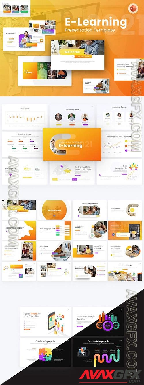 E-Learning Education PowerPoint Template TBN3ERG