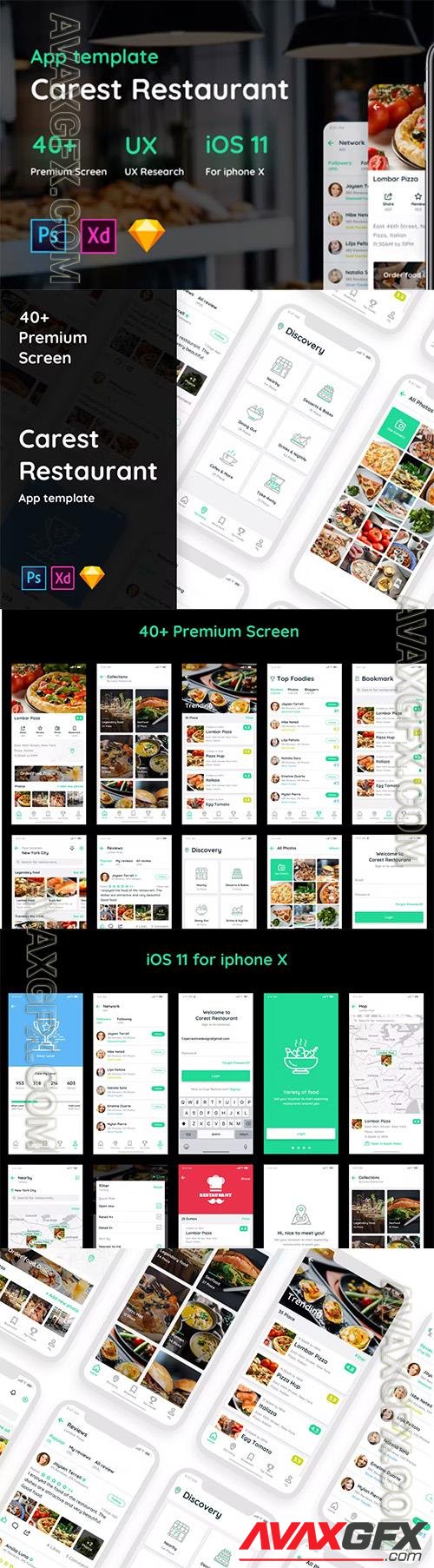 Carest - Restaurant UI Kit DHC67SQ