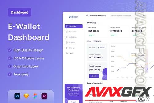 E-Wallet Dashboard - UI Design ZR4NJFU