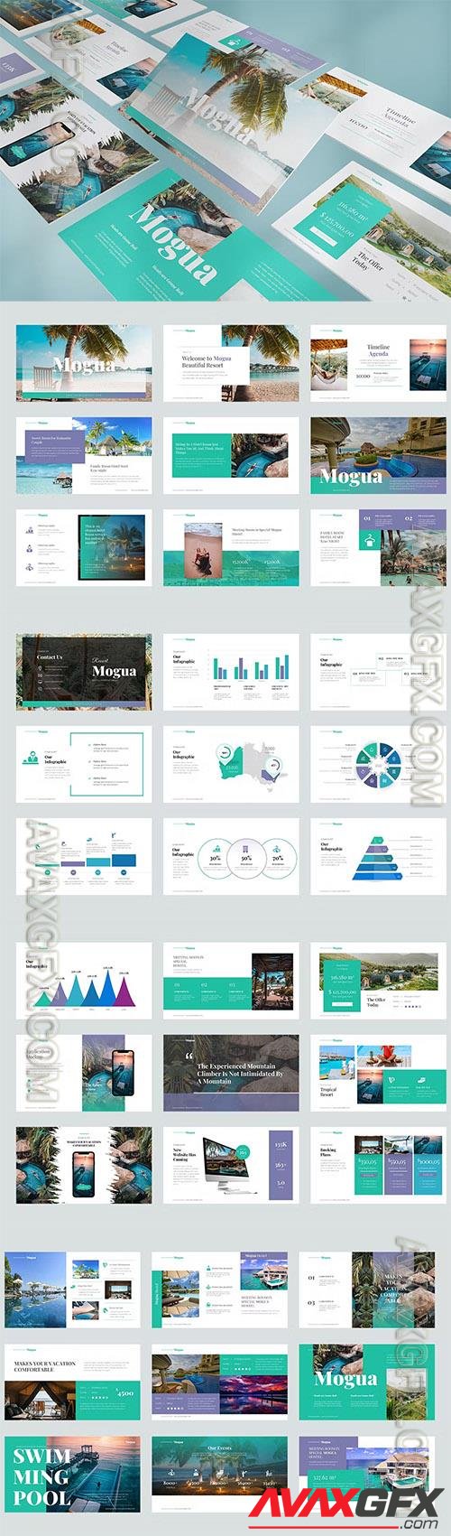 Mogua Powerpoint and Keynote Templates